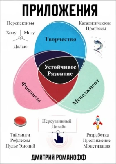 Приложения